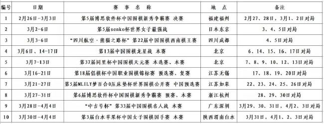 而本部作品中最具悬念的必然是施瓦辛格